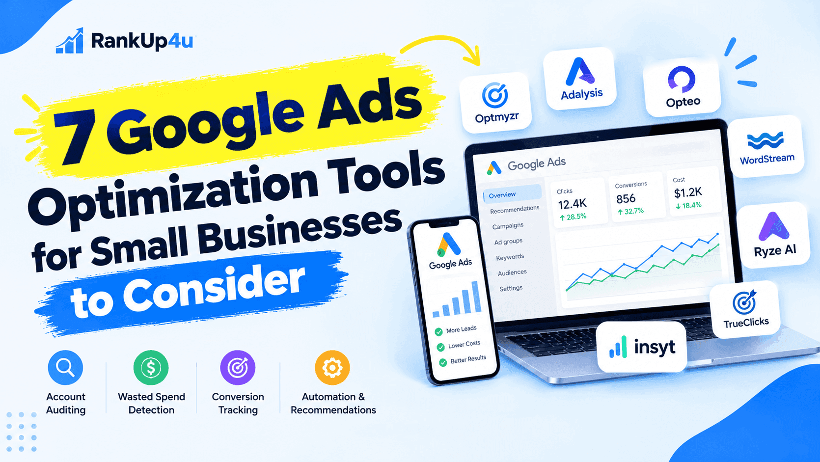 Google Ads Optimization Tools